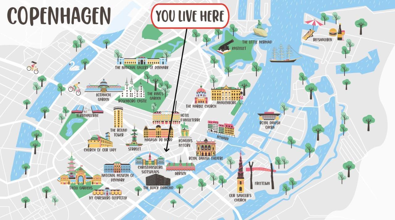 Stylish At Location In Cph By The Canals * København